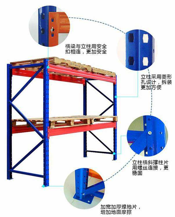 河北重型货架厂家---轻型货架与重型货架的特点